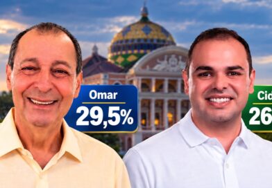 Pontual aponta Omar e Cidade nas duas primeiras posições na reta final pelo Governo do Amazonas