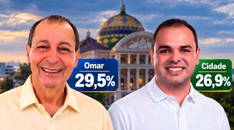 Pontual aponta Omar e Cidade nas duas primeiras posições na reta final pelo Governo do Amazonas